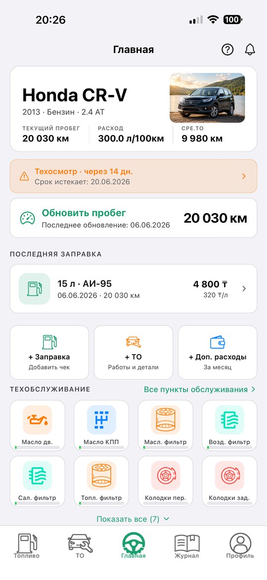 Главная