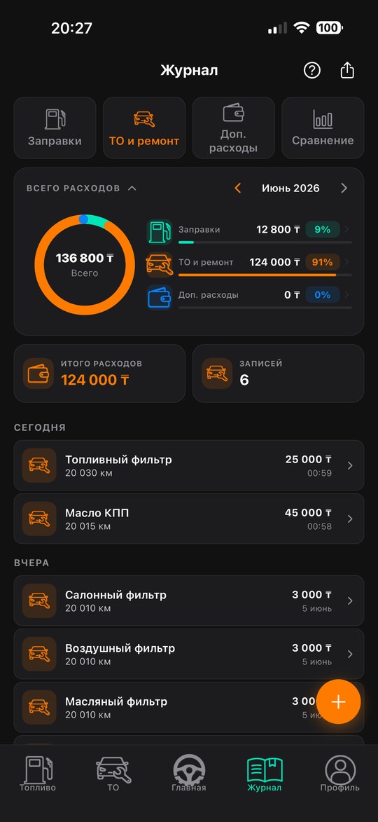 Журнал тёмная