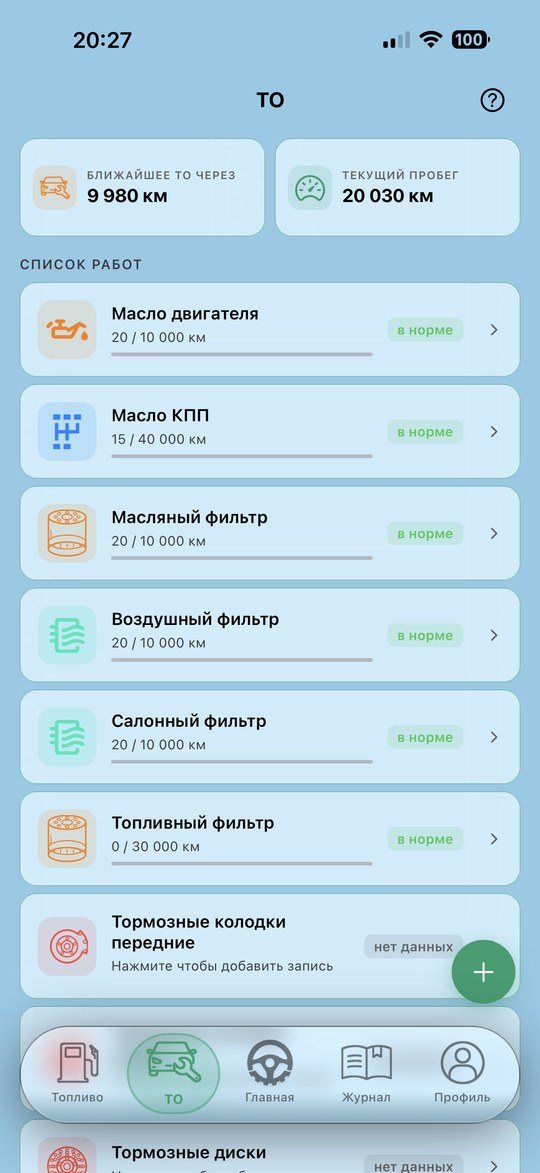 Журнал расходы
