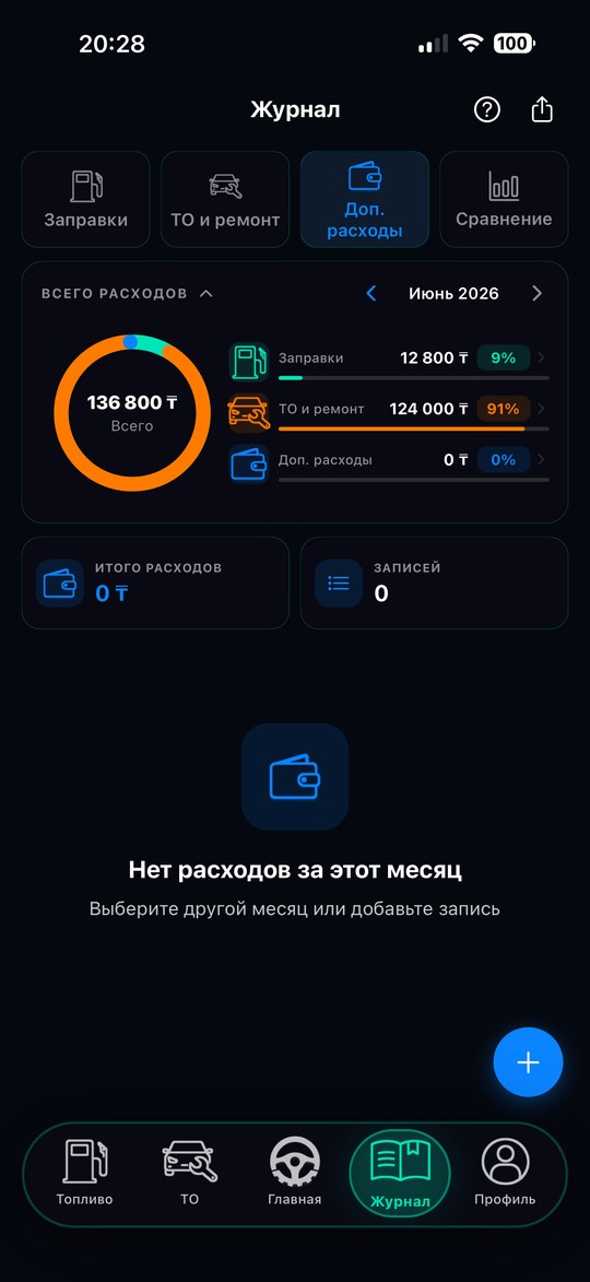 Журнал тёмная