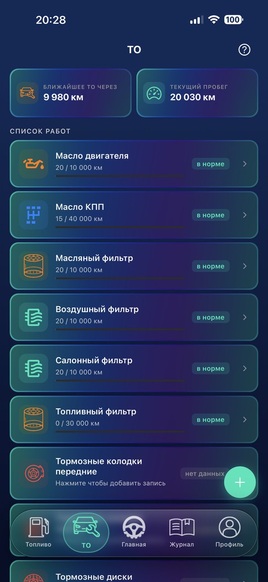 Журнал iris