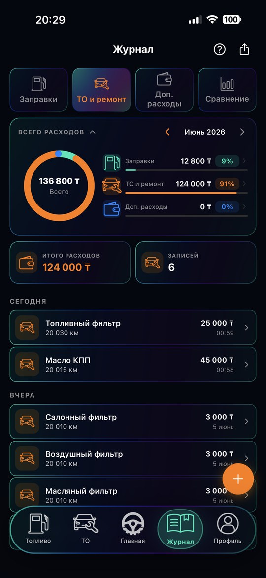 Топливо iris